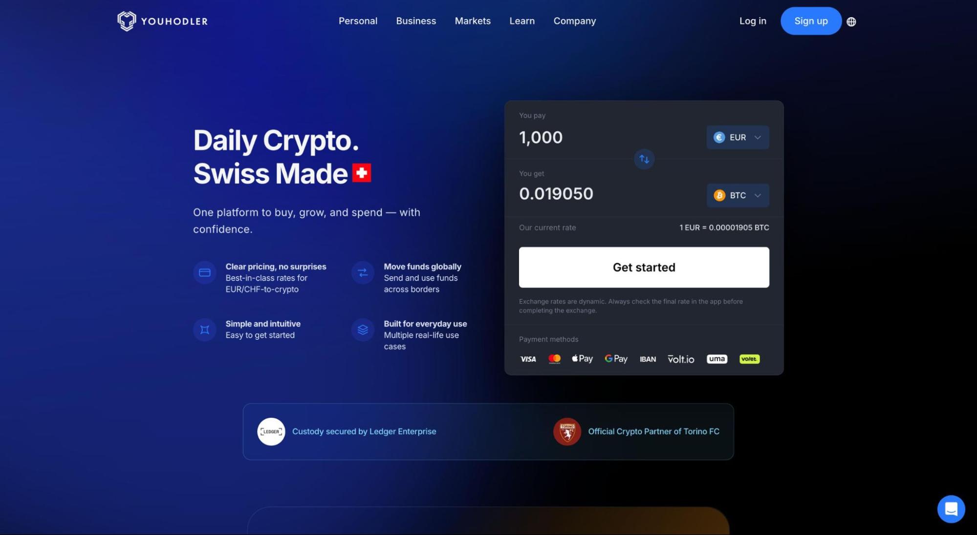 YouHodler crypto platform homepage with tagline 'Daily Crypto. Swiss Made'