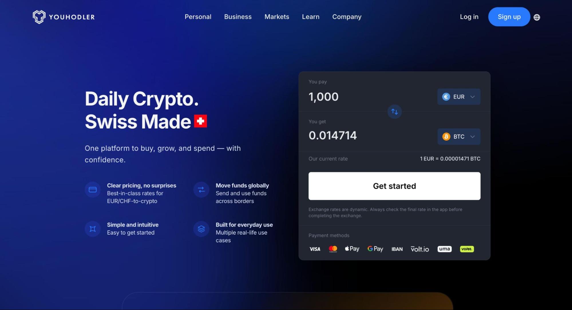 YouHodler homepage: "Daily Crypto. Swiss Made." Dark blue page with EUR-to-BTC converter widget and feature grid highlighting clear pricing.